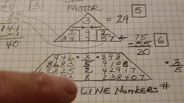 how to calculate my numerology 
      number